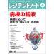 rejiten tonneau to primary уход . первая помощь . центр считая . объединенный журнал Vol.27-No.1(2025-4)
