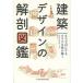  строительство дизайн. анатомия иллюстрированная книга ... глаз . делать katachi. считывание ../ Studio Work 