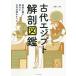  старый плата ejipto анатомия иллюстрированная книга бог .. загадка . полный .. старый плата документ Akira. все / близко глициния 2 .
