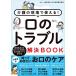  уход. на месте можно использовать!.. проблема . решение BOOK ошибка ..... предотвратить поэтому. . еда *. внизу препятствие уход .. внизу еда / Япония посещать зуб . ассоциация 