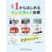 1 из впервые . Imp Ran to терапия совершенно manual / Ogawa ..