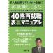 40 лет c повторный устройство на работу таблица обратная сторона manual / Nagasaki один .