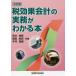  налог эффект отчетность. деловая практика . понимать книга@/. дерево ../ Fukuda ../ дерево . поэтому .