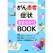 .. пациент. признаки .....BOOK/ Tamura Kazuo /. хвост ../... клетка 
