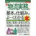 最新物流実務の基本と仕組みがよ～くわかる本　物流担当者待望の必携マニュアル！/木村徹