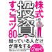  акция инвестирование. ..kotsu80/JACK