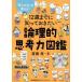 12 лет до ...... хочет теория .... сила иллюстрированная книга [ мысль . сила ]. глубокий ..!/. глициния .