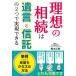  идеал. ... ... доверие .. 2.. осуществление возможен / слива книга@ правильный .