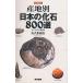  производство земля другой японский окаменелость 800 выбор шт. смотреть окаменелость музей / большой . дерево мир .