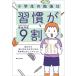  ученик начальной школы. . чуть более. ...9 сломан собственный из стол . направление .... стать наука .. правильный ..mesodo/ Kikuchi ..