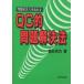 QC. проблема . решение закон проблема . решение сила . повышать / маленький ...