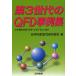  no. 3 поколение. QFD пример сборник качество функция развитие . управление * улучшение рука закон .. ../ день .. полосный QFD изучение часть .