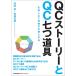 QC -тактный - Lee .QC 7 . инструмент недостаточность не делать улучшение. порядок . рука закон / внутри рисовое поле ./....