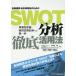  финансовое учреждение * отчетность офисная работа место поэтому. SWOT анализ тщательный практическое применение закон проект . оценка * управление улучшение план к первый ./ Nakamura средний / management Partner z