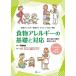  еда предмет аллергия. основа . соответствует медицина, еда * питание ., еда . из ../. глициния . Akira / аллергия поддержка сеть 