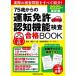 75 лет c движение лицензия .. функция инспекция соответствие требованиям BOOK 2025 год новейший версия / маленький река один Хара 