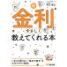  новый банковский процент ..... объяснить ...книга@/.книга@..