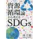 . источник круговорот теория из мысль .SDGs/ место тысяч .