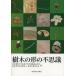  дерево. форма. тайна / Tokyo сельское хозяйство университет короткий период университет часть окружающая среда зеленый география ./ дерево сырой . изучение .