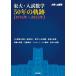  восток большой * вступительный экзамен математика 50 год. траектория (1976 год ~2025 год ) университет к математика / Tokyo выпускать редактирование часть 