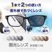 [ times attaching * times none / style light color lens ]SA Vision non spherical surface SA1.55AS UV PhotoClear gray Brown thin type lens Photochromic photo black mik