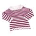  Gap axes femme Kids др. вязаный шорты женский Gap Kids GAP kids Kids 2 позиций комплект б/у 