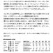 24-25 FANATIC / �t�@�i�e�B�b�N ACE �G�[�X �����Y ���f�B�[�X �X�m�[�{�[�h �� 2025 �^���� �֘A�摜2