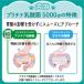 �� �L ���_�� �T�v�� �����̂�邳 �؂肪���� ���� �����t���[�� �Ɖu���� �������P�A �r�t�B�Y�X�� �I���S��  ���Y �V�j�A ���� �v���`�i���_�� 5����~1�� �֘A�摜2