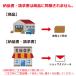 ���݂��� �܍��ς� ��_�� 100���Z�b�g ���Ȃ� �֘A�摜5