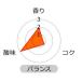 (����) �R�[�q�[ �h���b�v�R�[�q�[ ���J100��  10g�~200�� �R�[�q�[�ʔ̃J�t�F�H�[ �֘A�摜4
