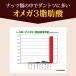 �������(�A�����J�Y) 710g �H���s�g�p �Y�����s�g�p �A�����s�g�p �A�����J�Y�n���A�� �A���~�`���b�N�t���� �I���K3 �^���p�N�� �֘A�摜5