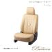 Bellezza/٥åĥ ȥС ƥåץ若 RG1 / RG2 / RG3 / RG4 2005/6-2007/1 奢G ١ H031