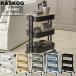 IKEA �C�P�A RASKOG ���[�X�R�O ���S�� ���^ 28x38x61cm �T�C�h���S�� �L�b�`�� ���b�N �L���X�^�[ �Еt�� �k�� �Ƌ� ������� ���킢�� �R���p�N�g �ʔ�