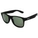 Dang Shades�@�k�n�b�n�i���R�j�@�a���������r�������@���@�c�������f���������@�f������ �Ό��O���X