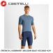 CASTELLI rental teliENTRATA 2 BIBSHORT BELGIAN BLUE 4523003-424 велосипед для bib шорты 