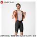 CASTELLI rental teliESPRESSO 2 BIBSHORT BLACK 4526001-010 велосипед bib шорты 