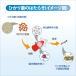 �΁@�L���[�����@��Ђ�������@�琬�p�@�����@�Q�O�O���@�����̂����@�G�T�@�a�@�����̉a�@����l�l�R�O�_���� �֘A�摜3