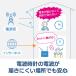 [�݌ɂ���] �m�A���� MAG (�}�O) ����LAN�iWi-Fi�j�|���v W819WHZ�i�z���C�g�j �֘A�摜4