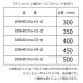 �X�e�����b�V�� ���� �u���[�L �N���b�` �z�[�X �o�C�N ATV �o�M�[ �g���C�N �o���W���[ 10mm �X�g���[�g��20�� 550mm~1000mm �֘A�摜2