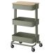 IKEA �C�P�A ���S�� �ӂ��t�� �O���[�O���[�� 35x45x77cm ��T�C�Y s89580760 RASKOG ���[�X�R�O NORRAVA �m���I�[���@