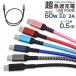 Type-C toType-C cable 0.5m 50cm USB PD correspondence 60W. super sudden speed charge possibility charge type c typec USB3.0 USB PowerDelivery red pink 
