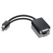  Lenovo * Japan Mini DisplayPort - VGA конверсионный адаптор 0A36536