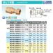 �I���_���쏊�yWJ18-1313C-S�z�_�u�����b�N�W���C���g WJ18�^ �i�b�g�t�A�_�v�^�[ ���p �Ăьa(�˂�G1/2 ������13A)�kIE�l