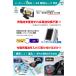 �_�~�[�h�ƃJ���� �\�[���[�p�l������ �[�d�r�t�� �h�ƃX�e�b�J�[ �ʏ�� (�h�� �ό�) �h�ƃJ���� �_�~�[�J���� �֘A�摜3