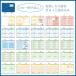 �����蒠 �y�����ꂠ��z ���� �������N�蒠�y�b��t �ďC�z�� �G�� �O�b�Y A6�T�C�Y �J�o�[�t�� 52�y�[�W �a�@�J���e �̏d�Ǘ� ���p��q�蒠 �֘A�摜4