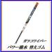 ソフト99 No.50 ガラコワイパー パワー撥水 替えゴム 「長さ：〜500mmフリーカットタイプ / 幅広型8.6mm 」（SOFT99）【ココバリュー】