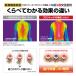 �R�����g�b�e X1 �G���{�[�T�|�[�^�[ �I Colantotte �M�t�g �v���[���g �M�t�g �A�E�g���b�g30%OFF �֘A�摜4