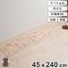  кухонный коврик Miffy . починка простой PVC длинный коврик 45×240cm (...PVC предотвращение скольжения пол подогрев соответствует электроковер соответствует антибактериальный дезодорация защита от плесени огнестойкий )