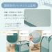 �����h���[�o�X�P�b�g �܂肽���� �c�^ ���^ �X���� ��e�� ���󂩂� �����h���[�o�b�O �R���p�N�g �y�� �ȃX�y�[�X ���[ �����^�� ������� ���󕨓��� 70�k �֘A�摜4