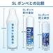 �_�f�� �g�ю_�f �g�ю_�f�� [OXY ONE mini] 4�{�Z�b�g �g�ю_�f�{���x �g�ю_�f�X�v���[ �g�ю_�f�z���� O2�{���x �X�v���[ ���k�^ 10L ��e�� �֘A�摜3
